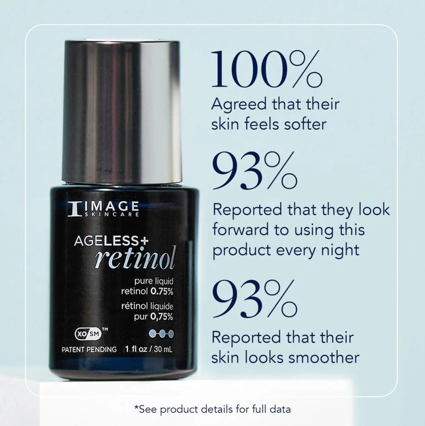 AGELESS+ retinol pure liquid retinol 0.75% Touch & Glow Skin & Laser Clinic