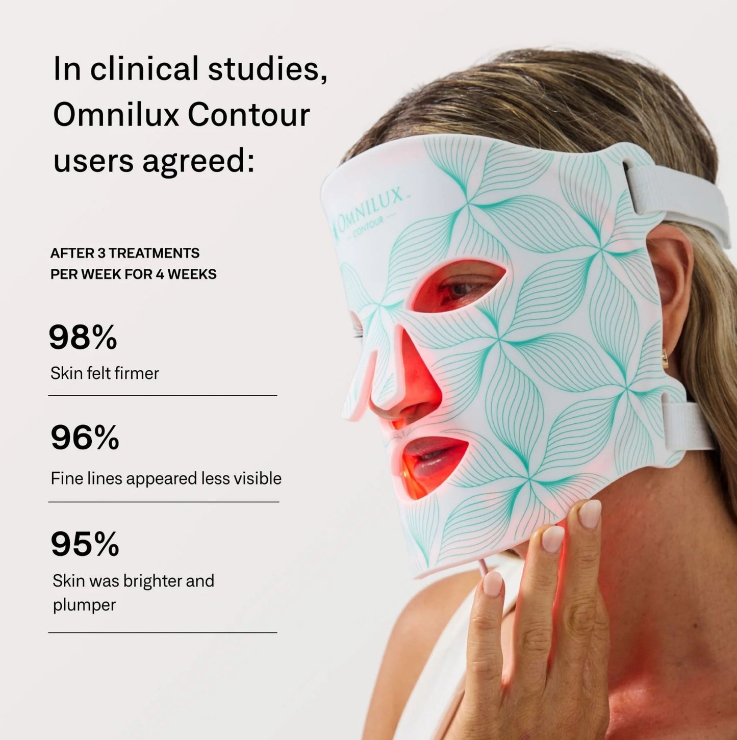 Omnilux Contour - Anti-Ageing Led Light Face Mask