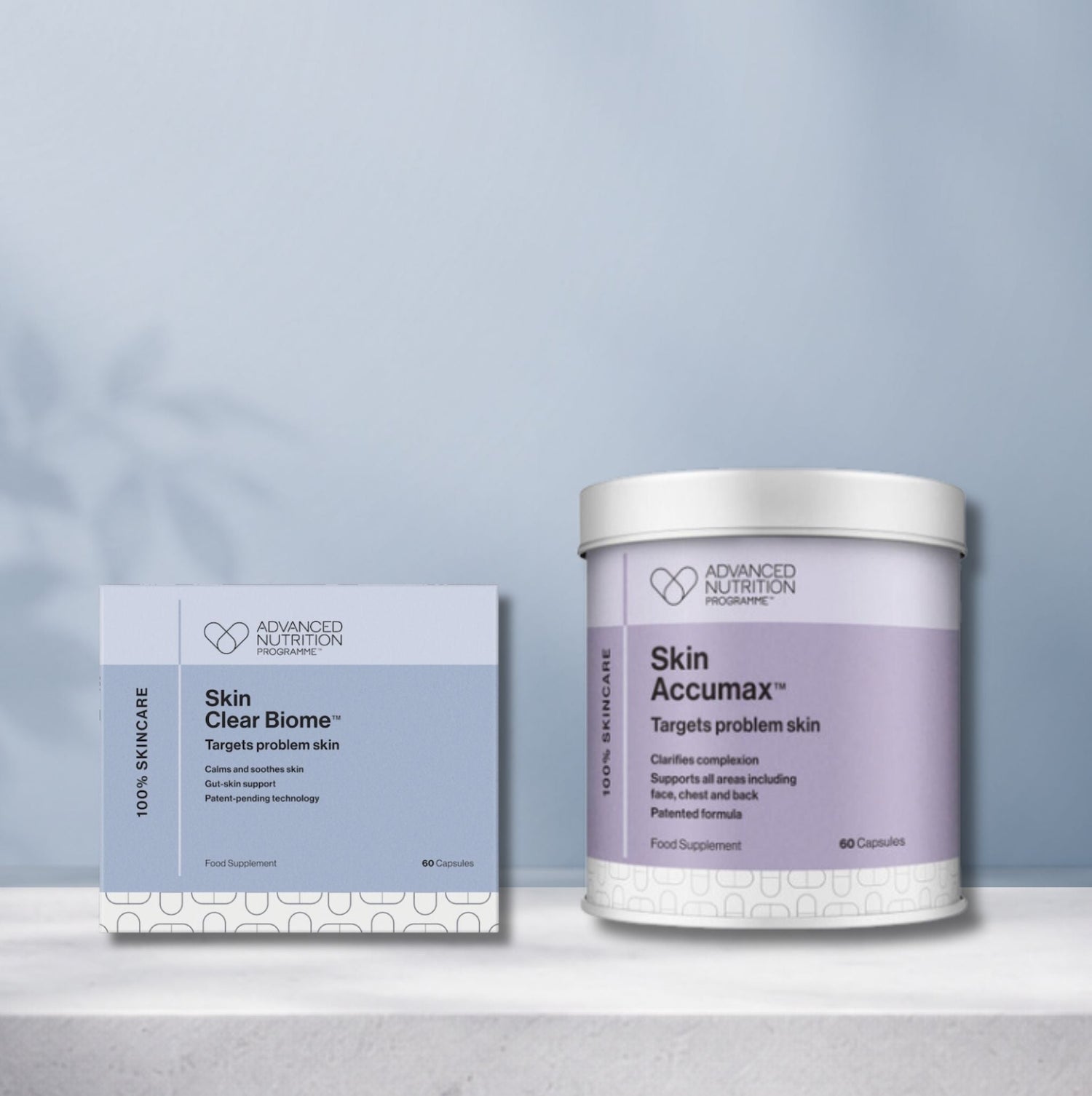 BREAKOUTS & CONGESTION