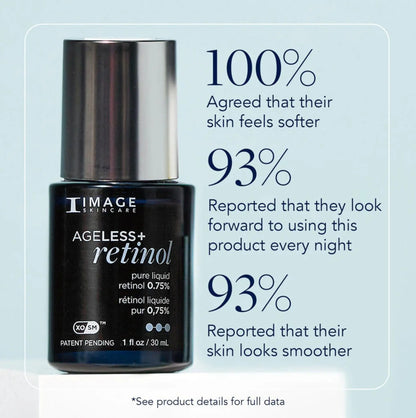 AGELESS+ retinol pure liquid retinol 0.75% Touch & Glow Skin & Laser Clinic