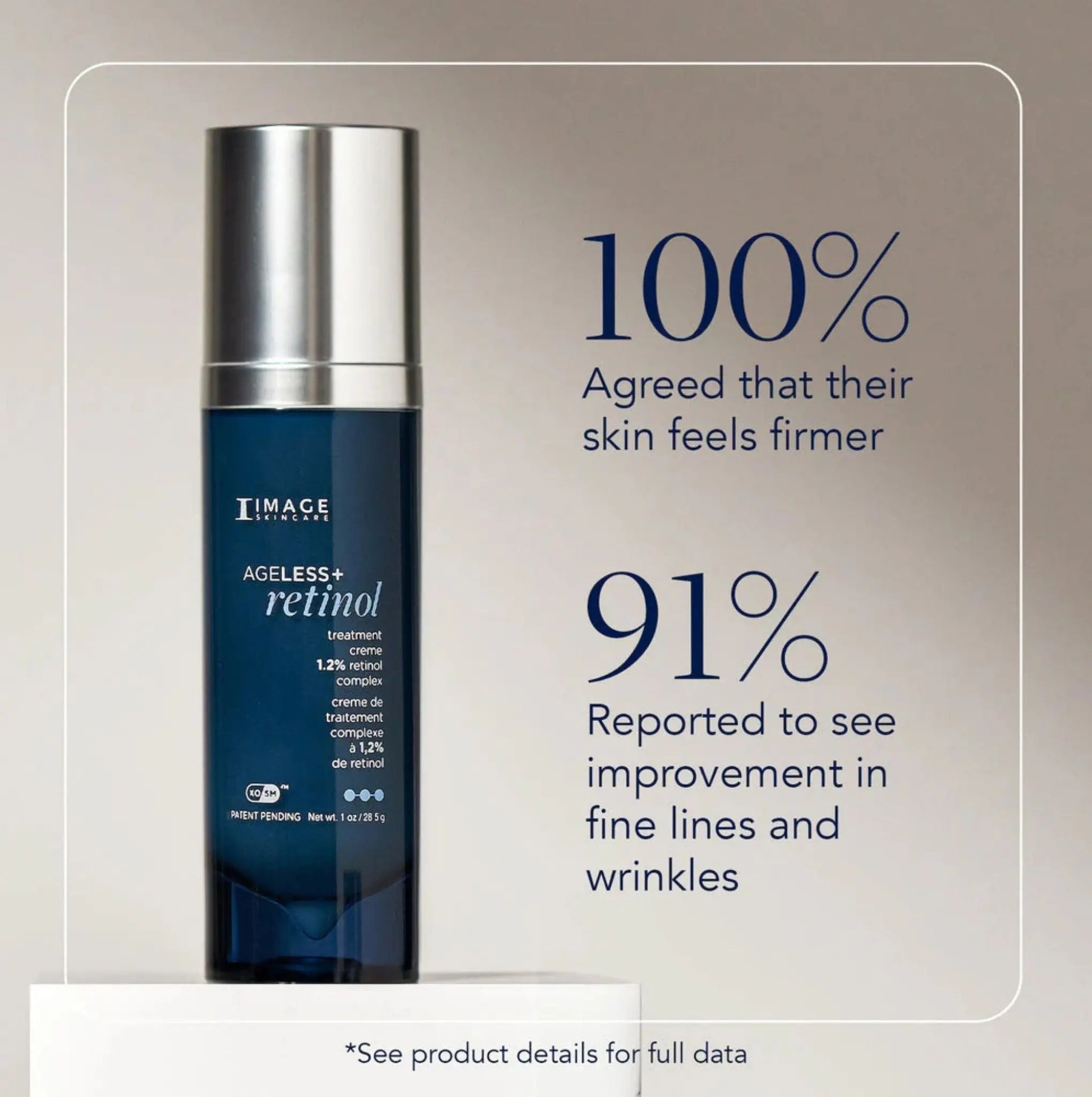 AGELESS+ retinol treatment crème 1.2% retinol complex Touch & Glow Skin & Laser Clinic