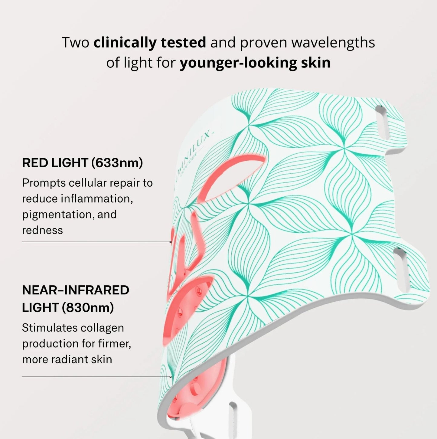 Omnilux Contour - Anti-Ageing Led Light Face Mask