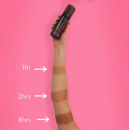 Rapid 1 Hour Mousse
