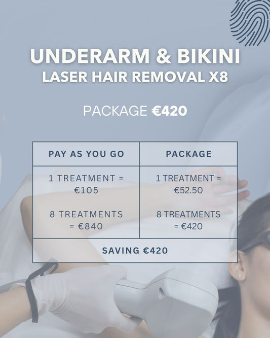 UNDERARM & BIKINI LASER PACKAGE