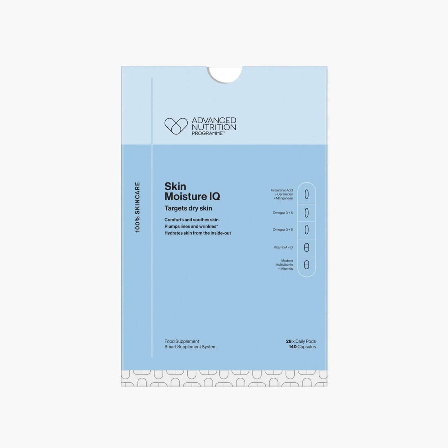 Skin Moisture IQ Advanced Nutrition Programme