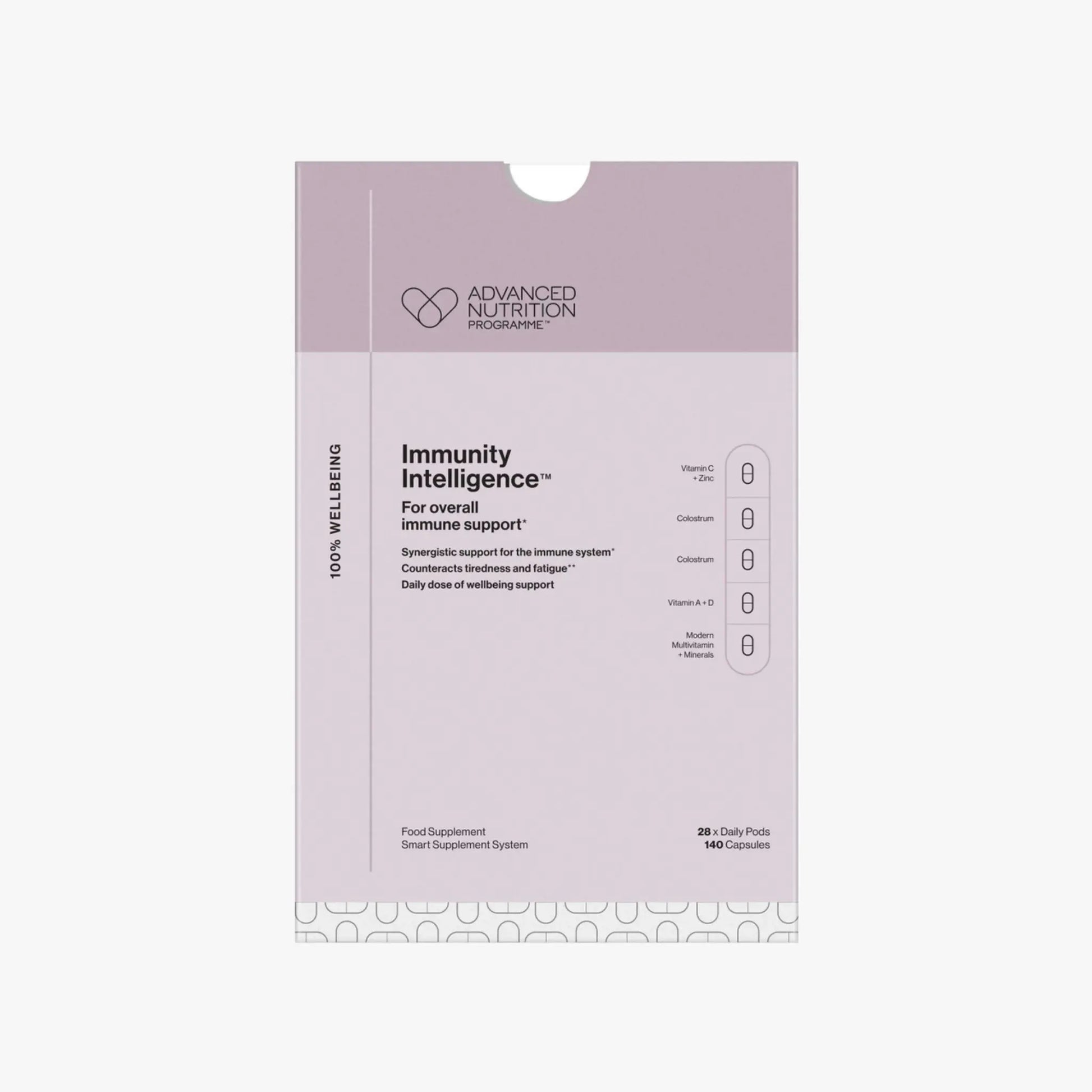 Immunity Intelligence Advanced Nutrition Programme