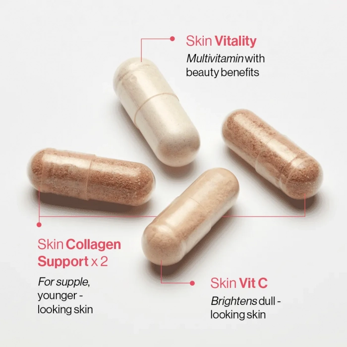 Skin Collagen Synergy - Image 2